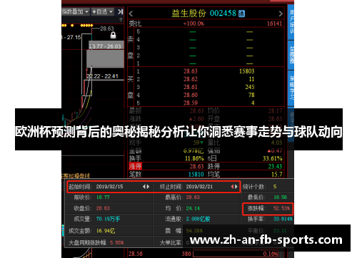 欧洲杯预测背后的奥秘揭秘分析让你洞悉赛事走势与球队动向