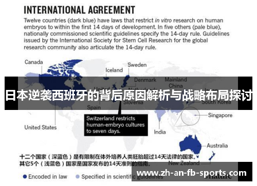 日本逆袭西班牙的背后原因解析与战略布局探讨