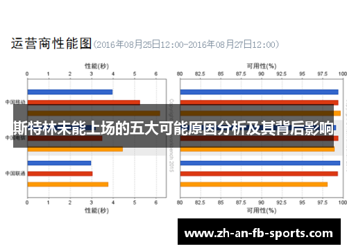 斯特林未能上场的五大可能原因分析及其背后影响 斯特林未能上场的五大可能原因分析及其背后影响