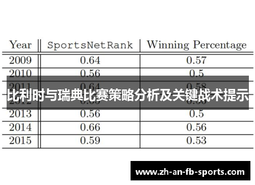比利时与瑞典比赛策略分析及关键战术提示 比利时与瑞典比赛策略分析及关键战术提示