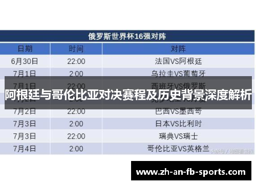 阿根廷与哥伦比亚对决赛程及历史背景深度解析