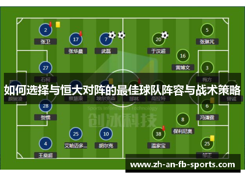 如何选择与恒大对阵的最佳球队阵容与战术策略