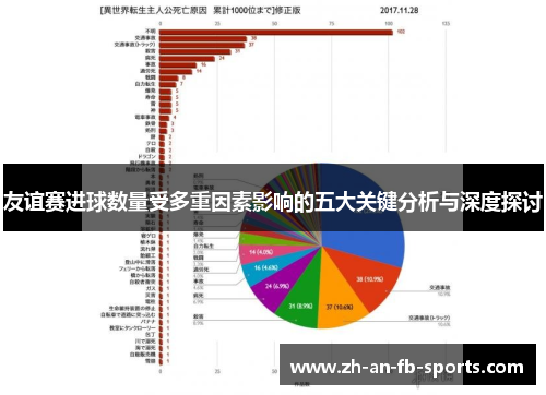 友谊赛进球数量受多重因素影响的五大关键分析与深度探讨