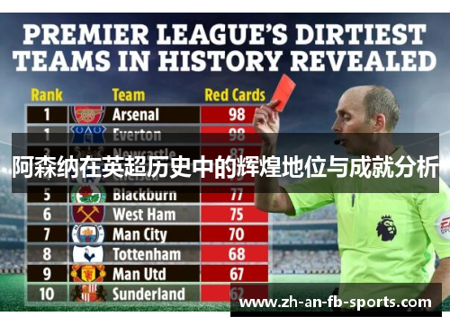 阿森纳在英超历史中的辉煌地位与成就分析