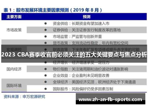 2023 CBA赛季收官前必须关注的五大关键要点与焦点分析