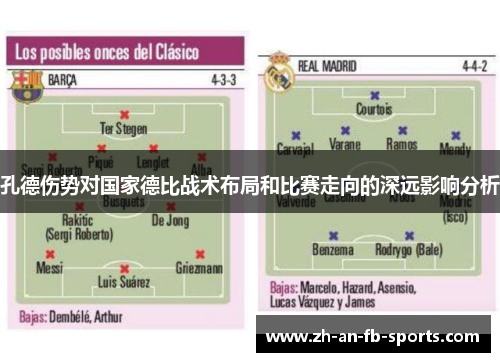 孔德伤势对国家德比战术布局和比赛走向的深远影响分析 孔德伤势对国家德比战术布局和比赛走向的深远影响分析