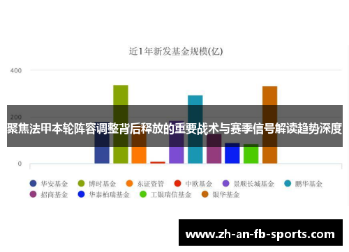 聚焦法甲本轮阵容调整背后释放的重要战术与赛季信号解读趋势深度